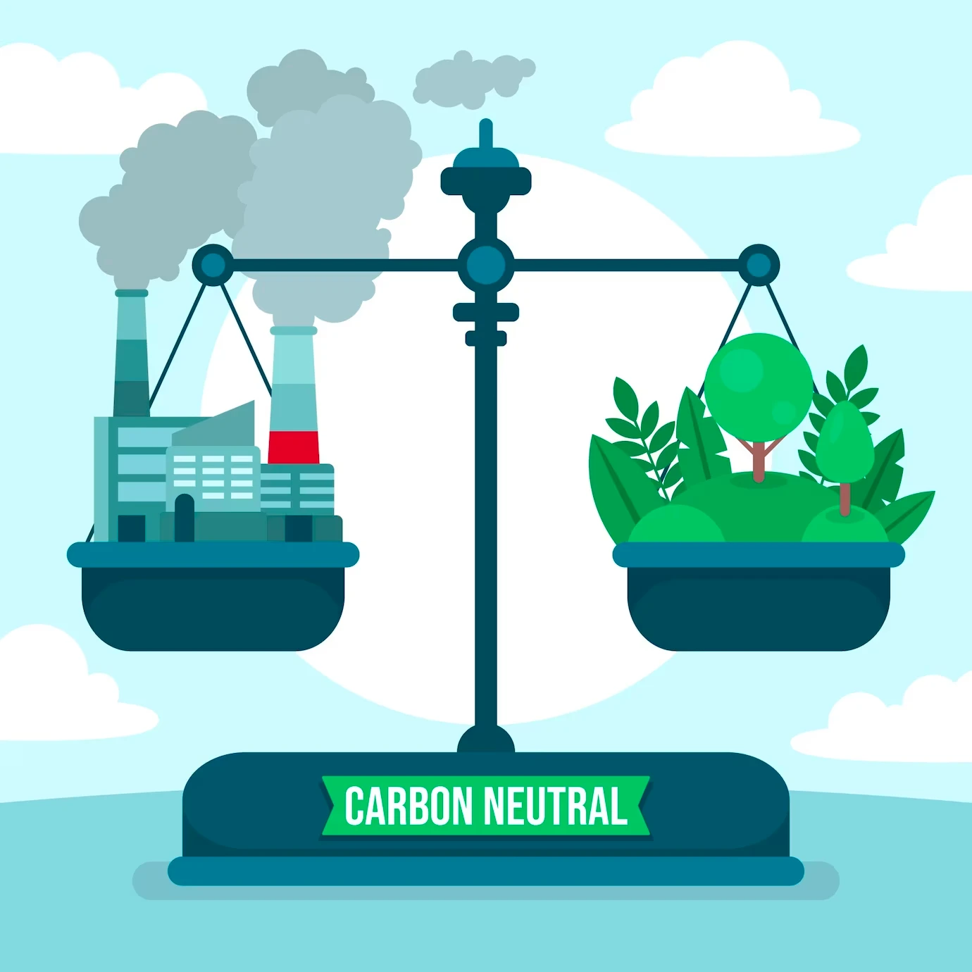 碳權定價取決於減碳專案（project）本身如何進行。專案的執行地點、執行成本皆會影響價格。